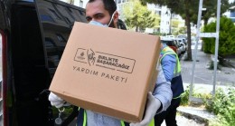 Herbalife Nasıl Kullanılır?