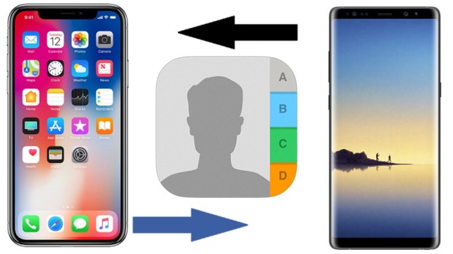 Telefon Rehberine Kaydetme İsimleri