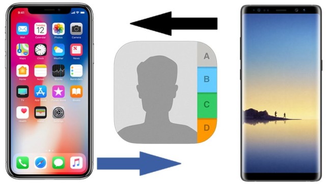 Telefon Rehberine Kaydetme İsimleri