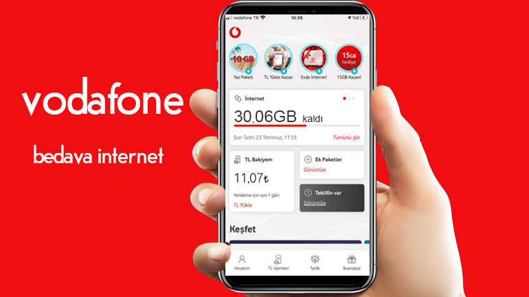 Vodafone Bedava İnternet