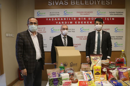 Sivas Belediyesi Yardım Başvurusu (Gıda ve Para Yardımı)