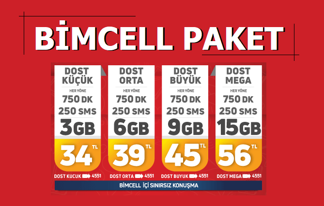 Bimcell Paketler 2022
