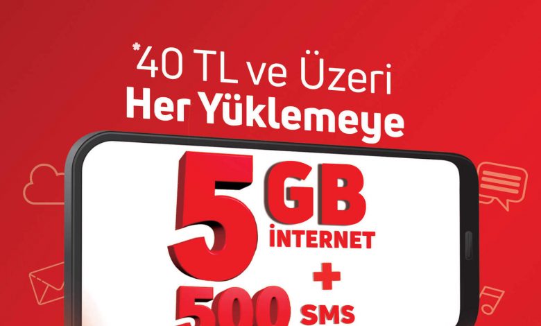 bimcell tl yukleme
